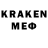 Кетамин ketamine Neusa Barbosa